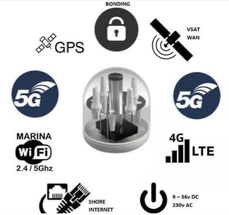 4G LTE Antenna factory.jpeg