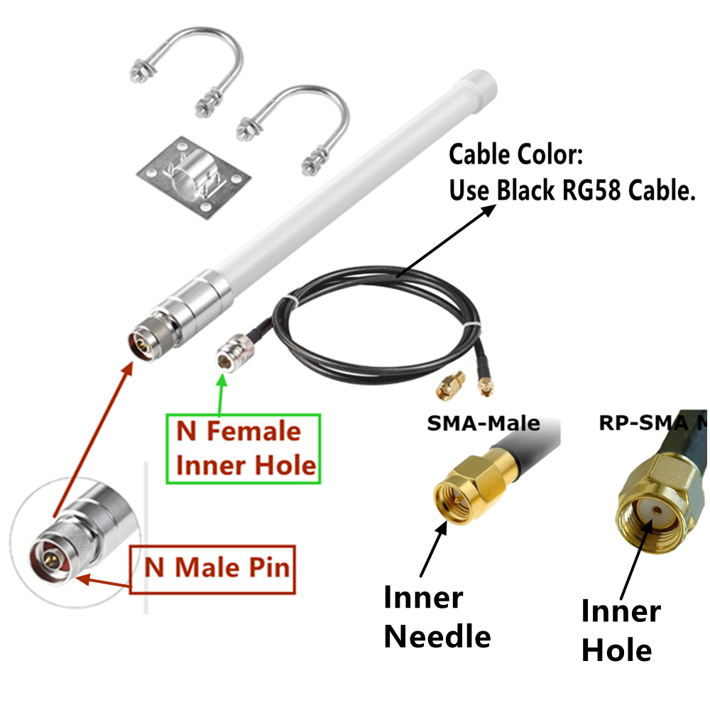High Gain 6dbi 8.5dbi 10dbi 12dbi 868MHz 915MHz Lora Outdoor Antenna Fiberglass Outdoor Antenna