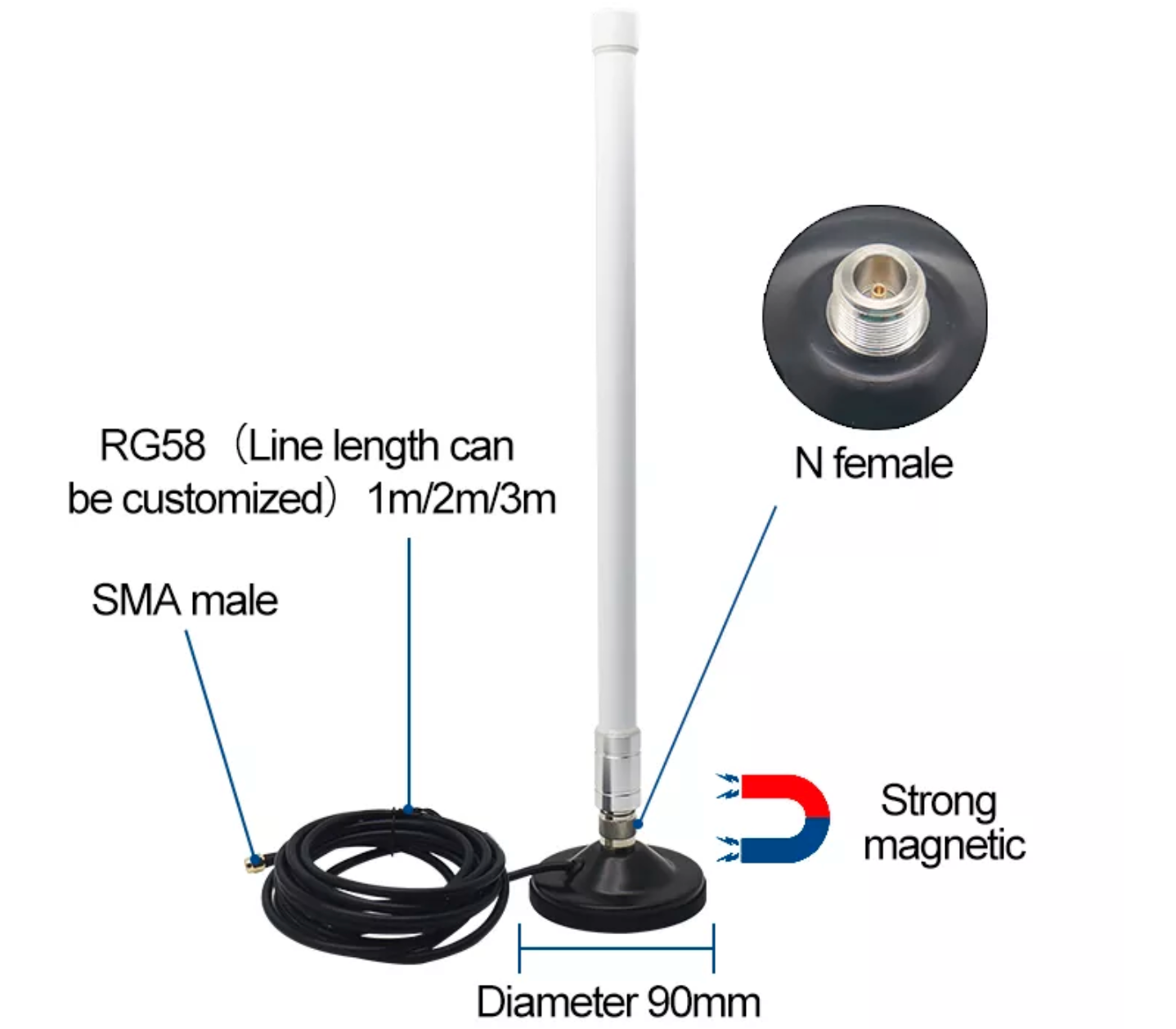 Base Station Antenna 8dBi 868Mhz 915Mhz Lora Fiberglass Antenna