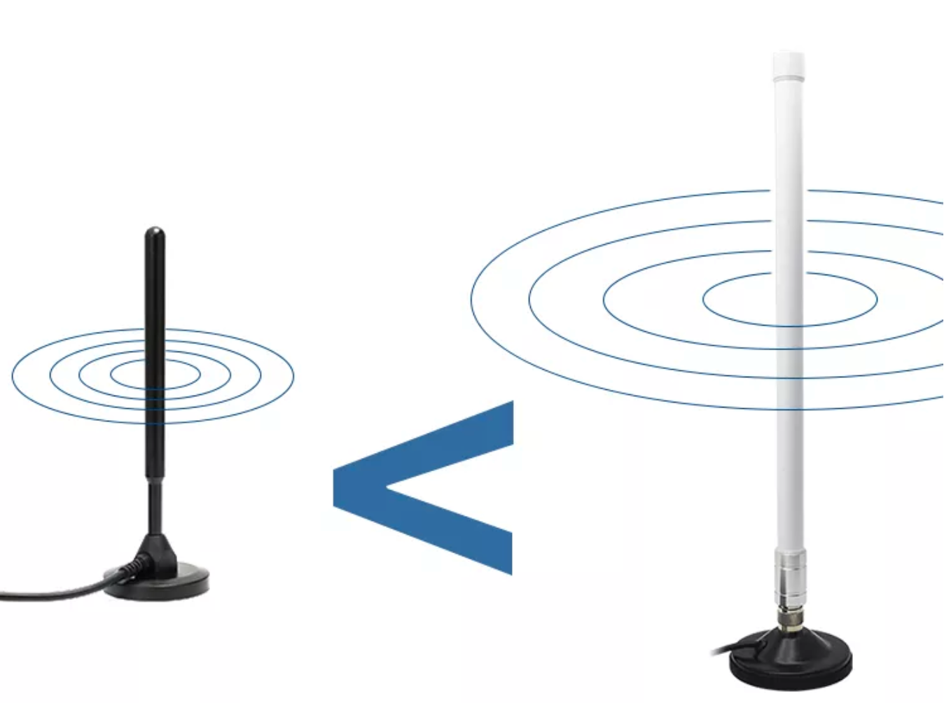 Base Station Antenna 8dBi 868Mhz 915Mhz Lora Fiberglass Antenna