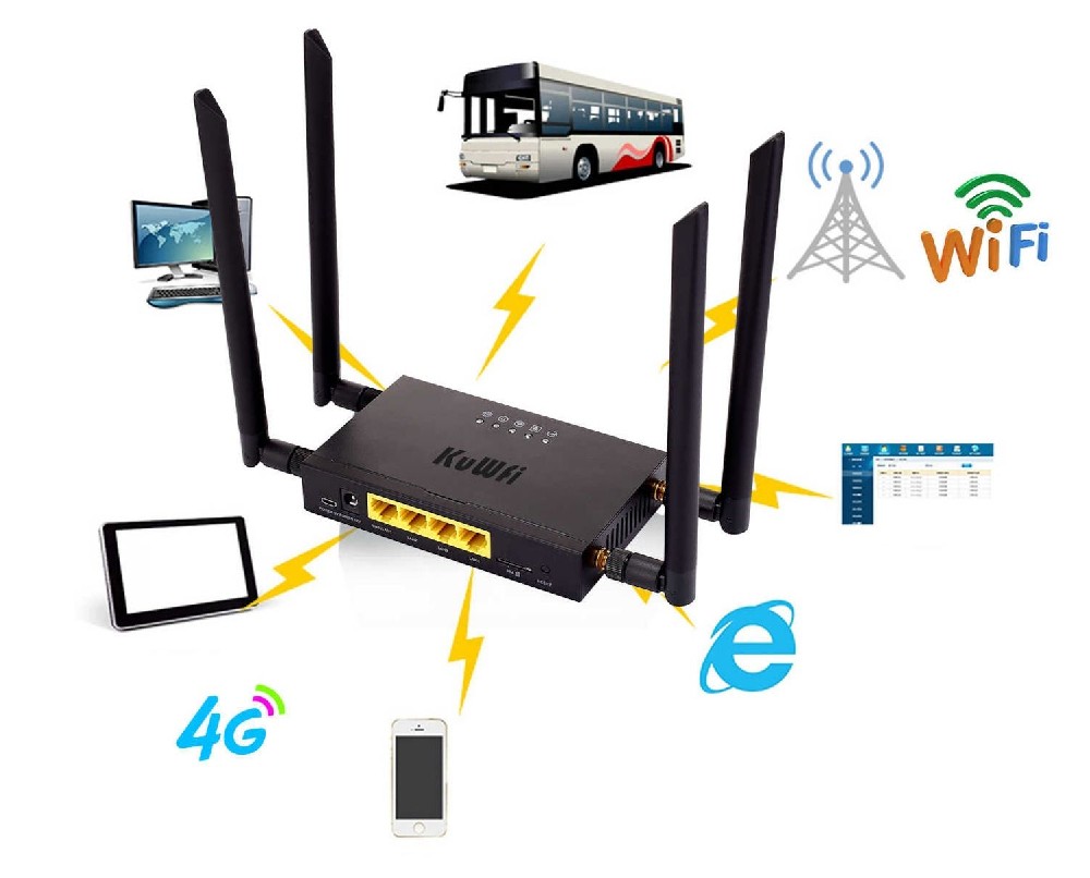 Do you need outdoor antenna solutions for your products?