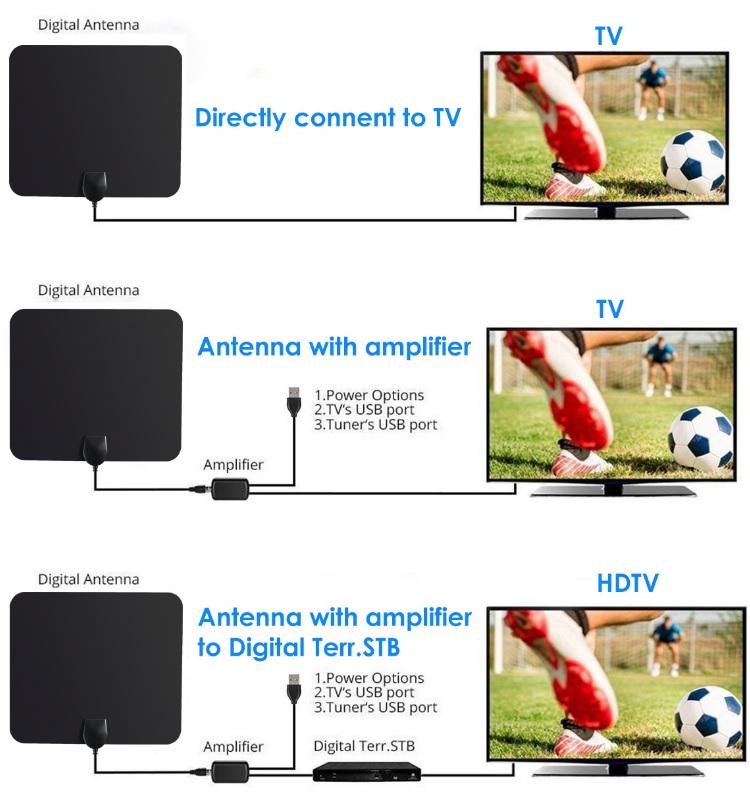 Long Range Communication Antenna Tv Digital 1080p 4k Free Channel Digital Indoor Hdtv Uhf Vhf Film Tv Antenna